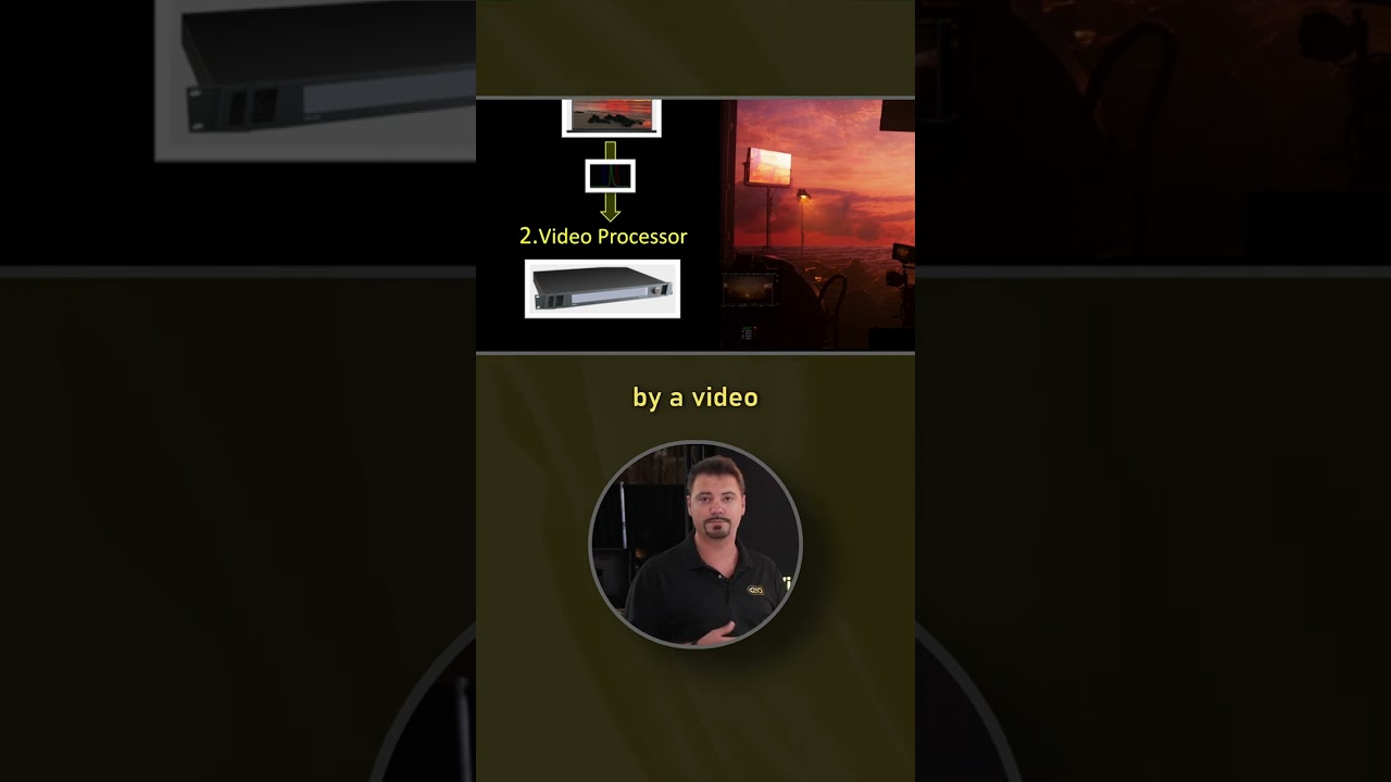 Go ‘Beyond the Volume’ in this 3-part Kino Flo Micro Training! (PT.2)